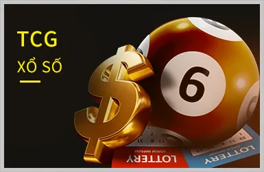 Slot 3D s88 code